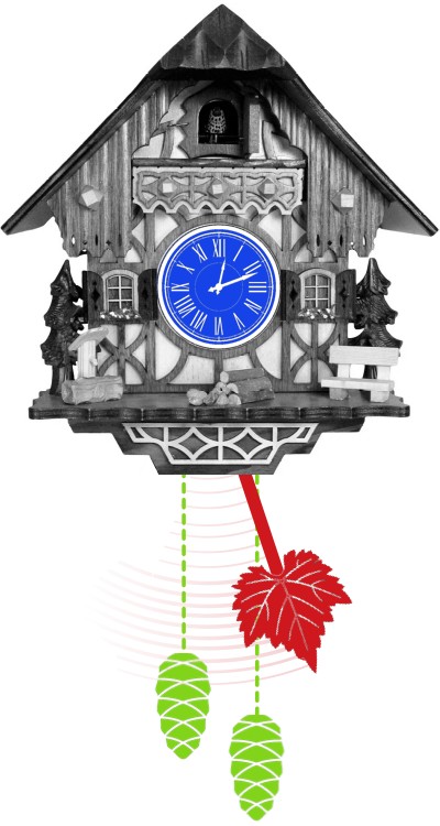Le coucou savoyard (cadran en bleu, balancier en rouge, poids en vert)